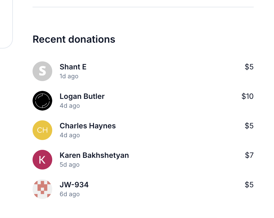 Recent donations sidebar