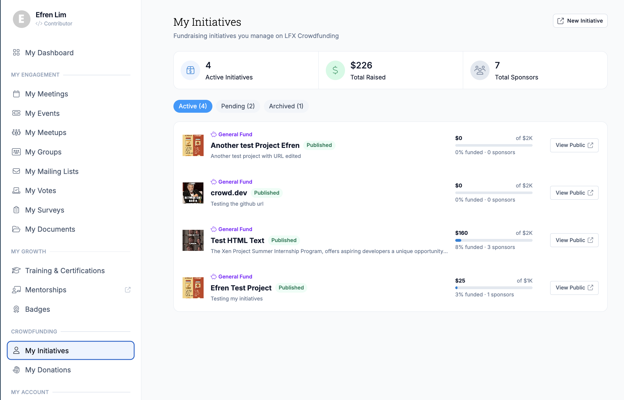 My Initiatives list